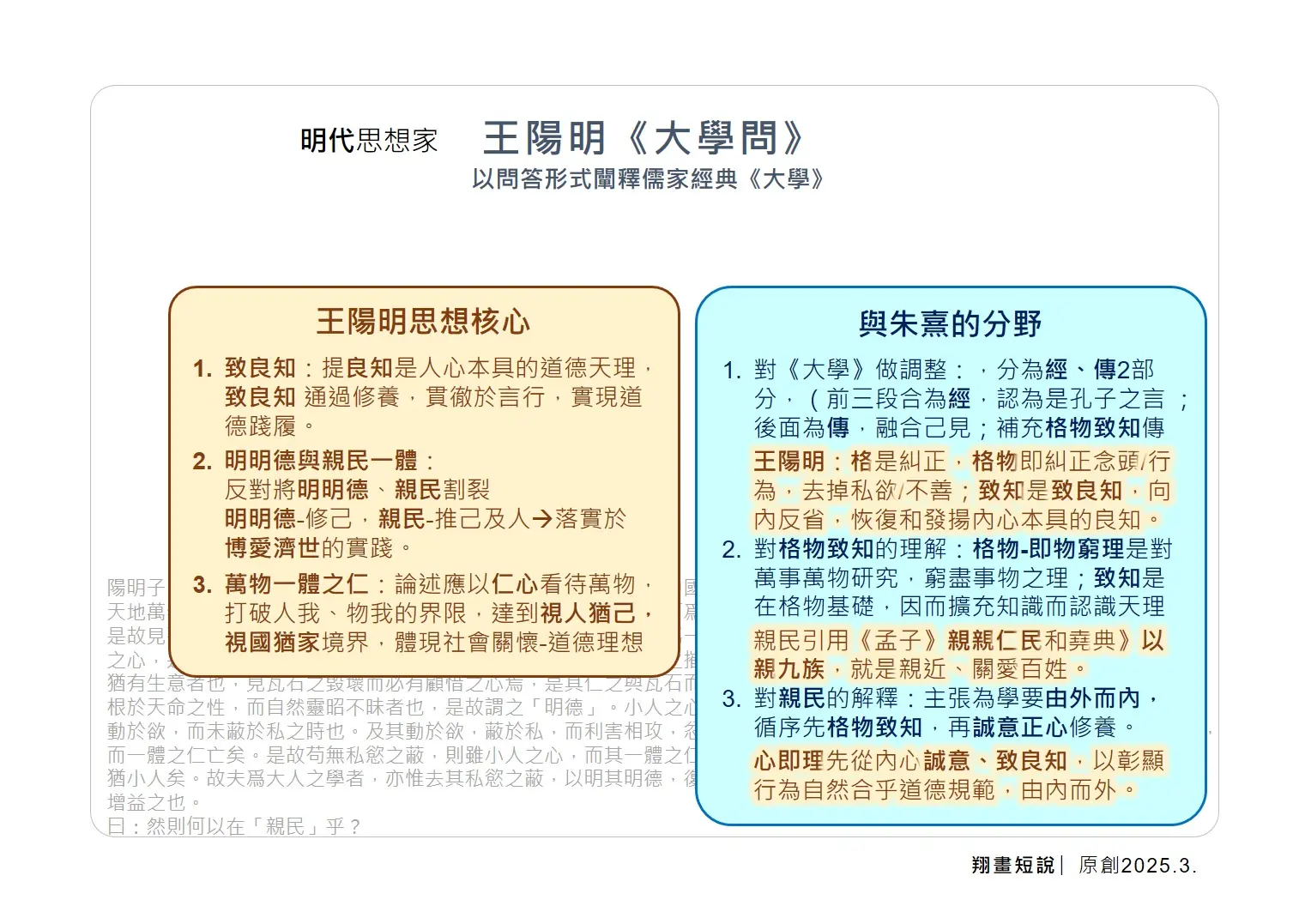 王陽明在《大學問》中，以「心即理」為核心，認為成聖之道在於返觀本心、擴充內在的良知良能。(圖：陳鳳翔)