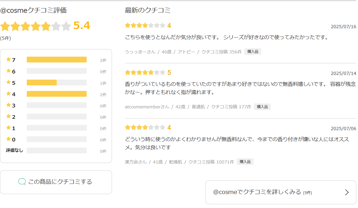 日本知名美妝網站「@cosme」上面、用戶對「おいせさん お浄め塩スプレー（淨化鹽噴霧）」使用感想。（來源：cosme）