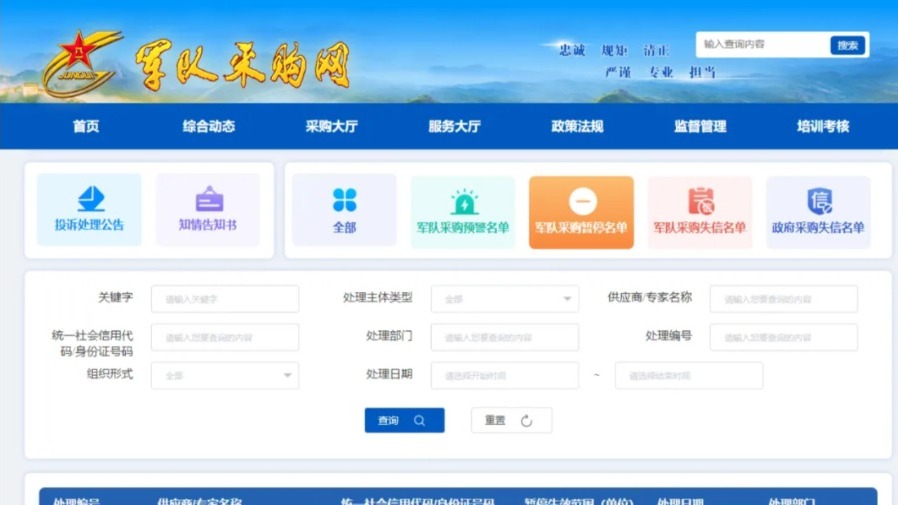 火箭軍倒查九年採購弊案揪掮客的封面圖片