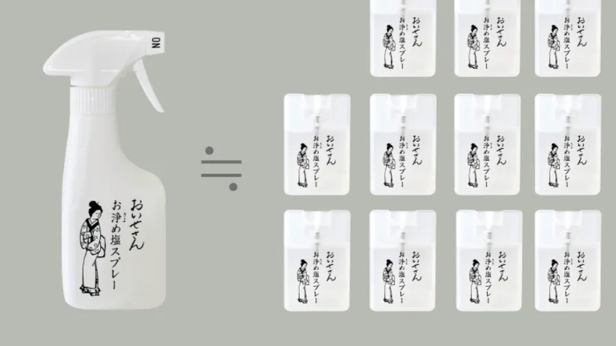 日本「去死啦噴霧」真有咁神？能驅走討厭鬼？的封面圖片