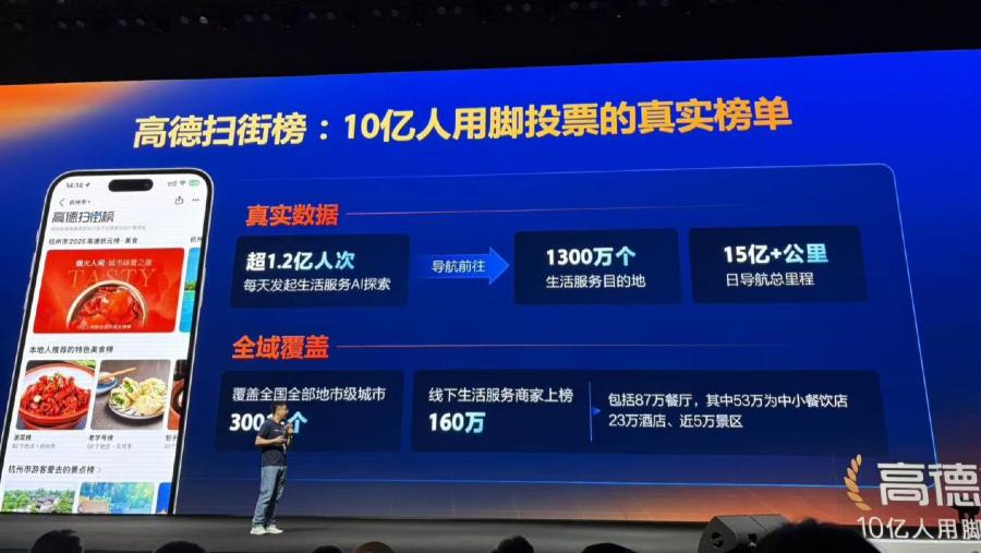 中文互聯網爆發最猛烈「外賣大戰」的封面圖片