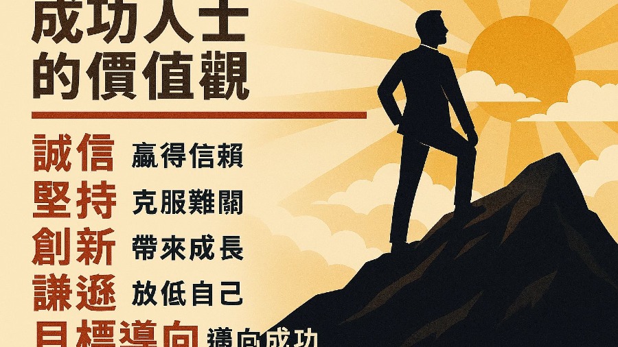 成功人士的價值觀及處事之道的封面圖片
